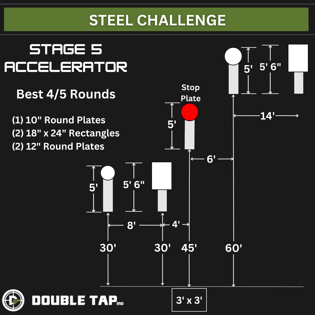 Steel-Challenge-Accelerator