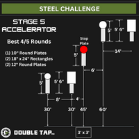 Thumbnail for Steel-Challenge-Accelerator