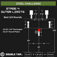 Thumbnail for Steel-Challenge-Outer-Limits
