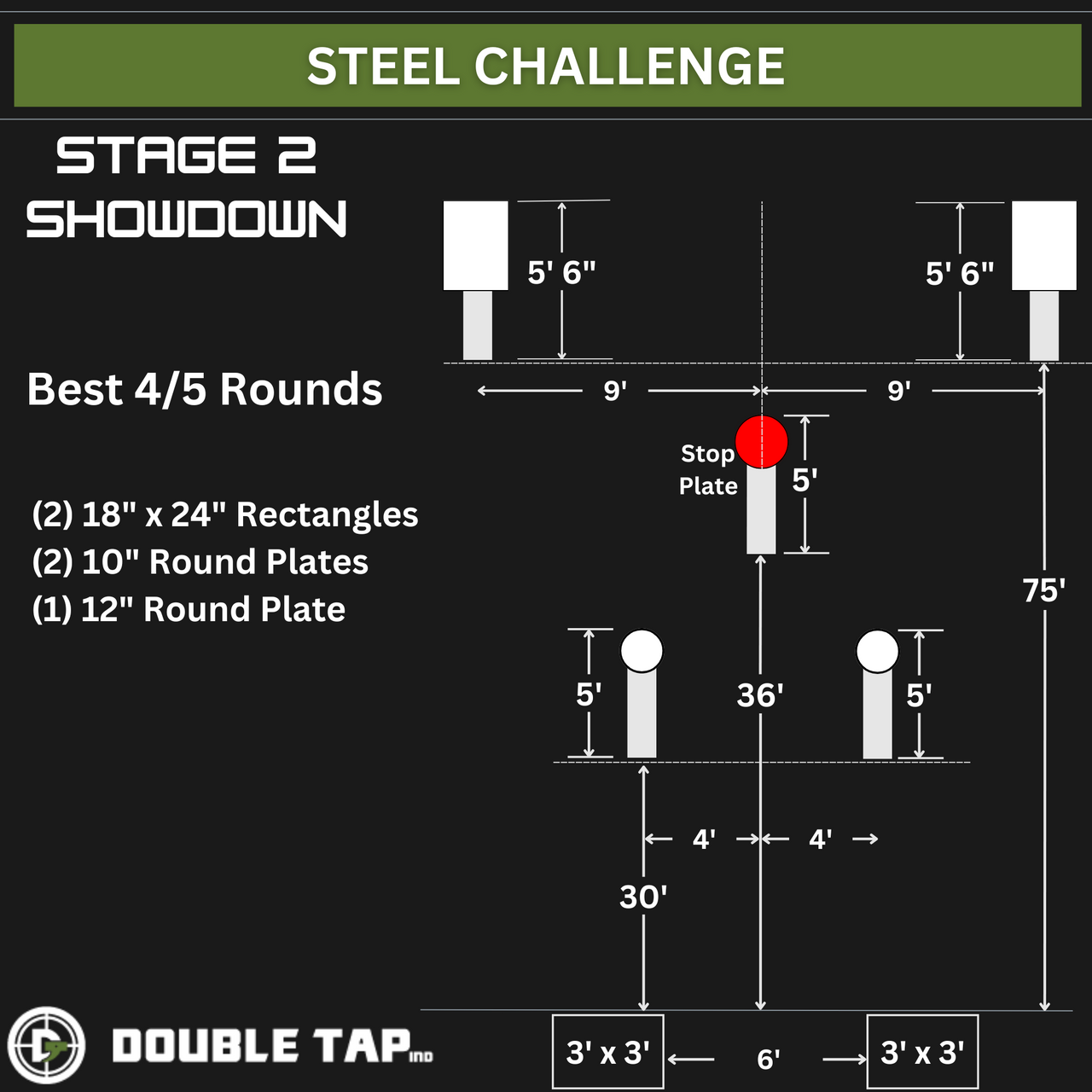 Steel-Challenge-Showdown