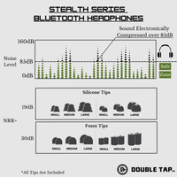 Thumbnail for double-tap-industries-stealth-series-bluetooth-headphones-noise-suppression