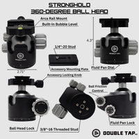 Thumbnail for stronghold-360-degree-ball-head-specs