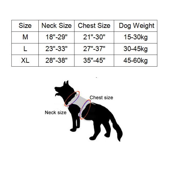 Sizing chart and diagram for Tactical Scorpion Gear - D4 Dog K9 MOLLE Military Combat Edition Training Vest Harness, indicating where to measure neck and chest size.