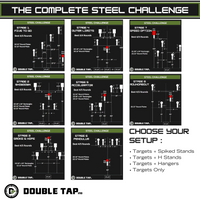 Thumbnail for the-complete-steel-challenge-target-configurations
