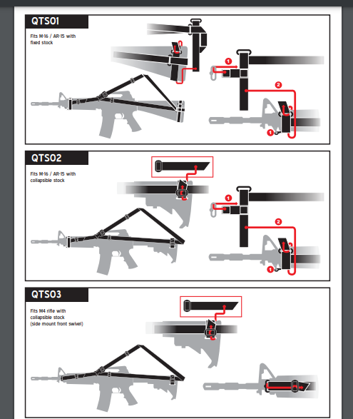 Illustration of three rifle models (qts01, AR-15 with fixed stock; AR-15 with collapsible stock; AR-15 with collapsible stock and Elite Survival Systems Quick-Adapt Tactical Sling) highlighting specific features.