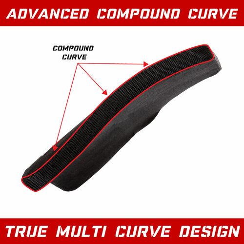 Advanced compound curve - true multi curve design of Spartan Armor Systems Hercules Level IV Ceramic Body Armor - Set Of Two 10”x12”.